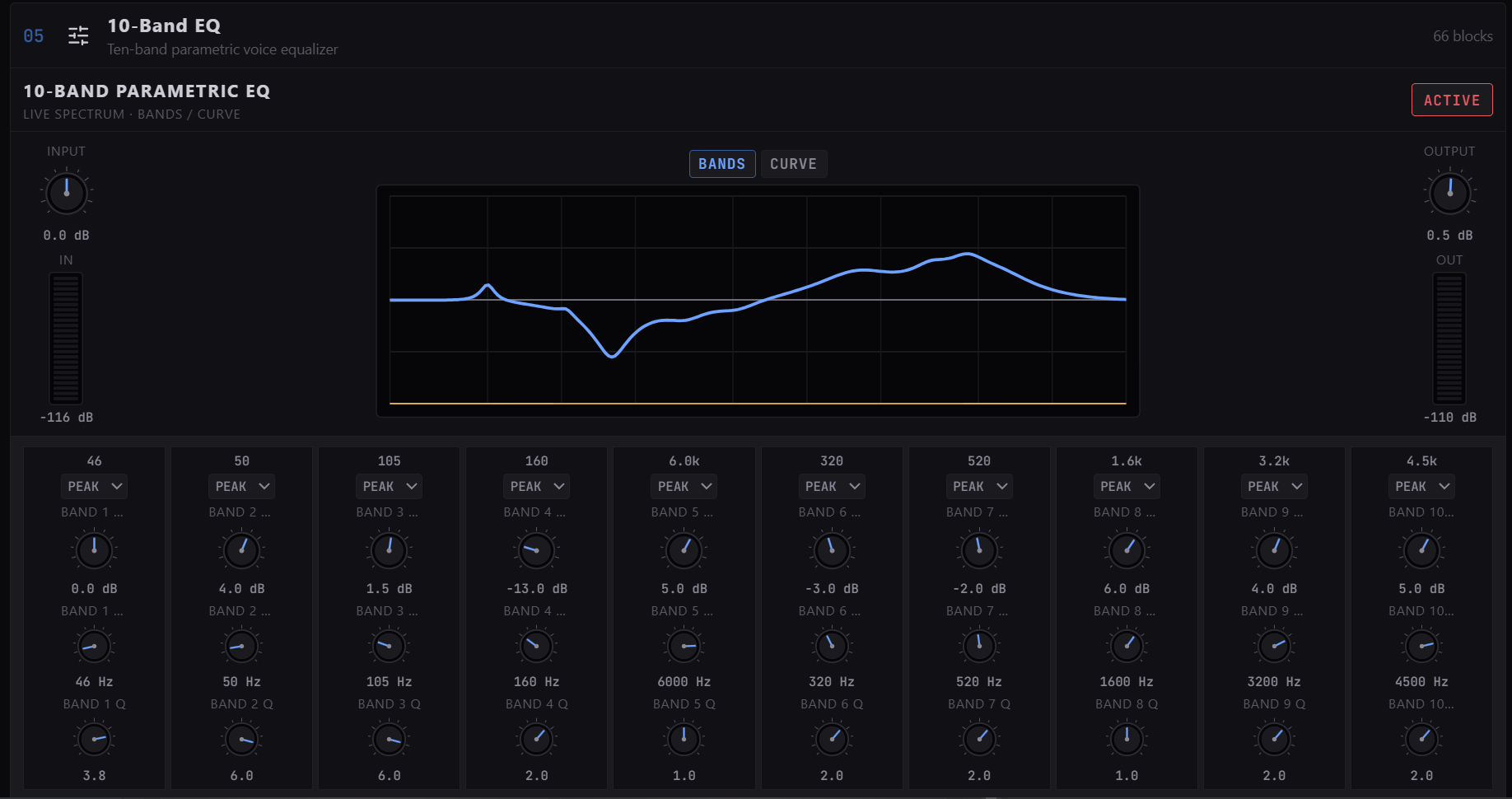 Zeus SDR 10-band equalizer settings